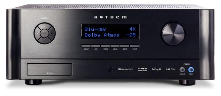 Anthem AVM MRX60